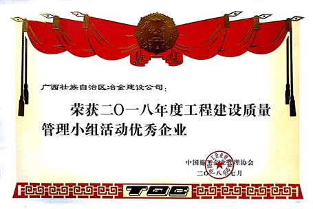 公司榮獲全國工程建設(shè)優(yōu)秀質(zhì)量管理小組活動多項榮譽